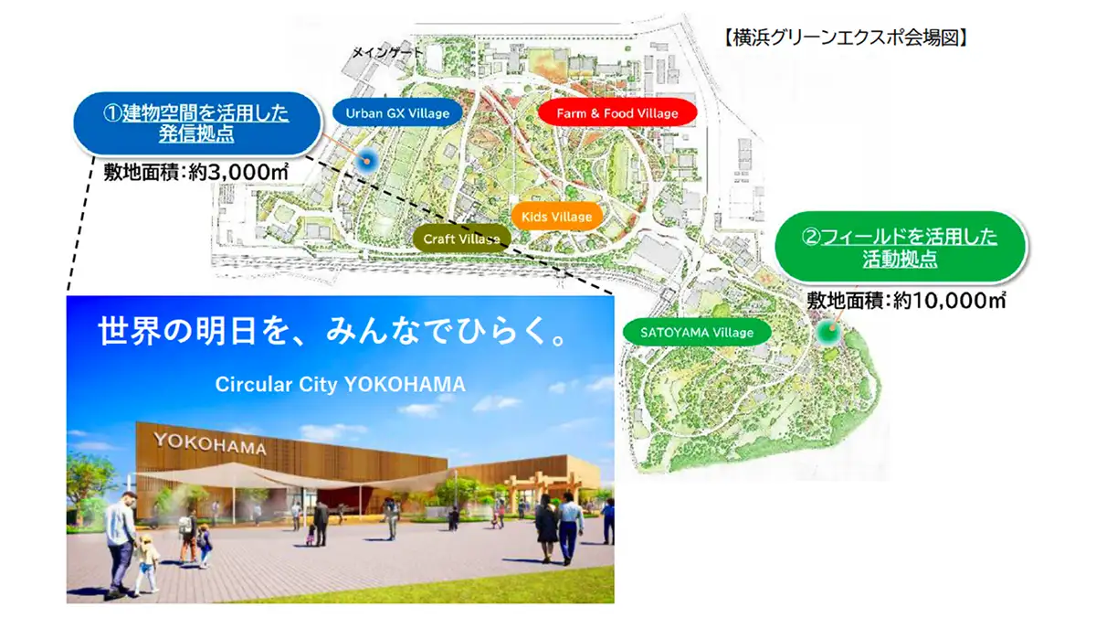 奈良線自動化完成 GREEN×EXPO 2027「建物空間を活用した発信拠点」横浜市と協賛契約を