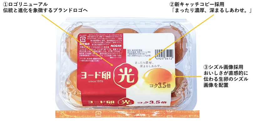 ヨード卵・光」発売50周年パッケージリニューアル 日本農産工業