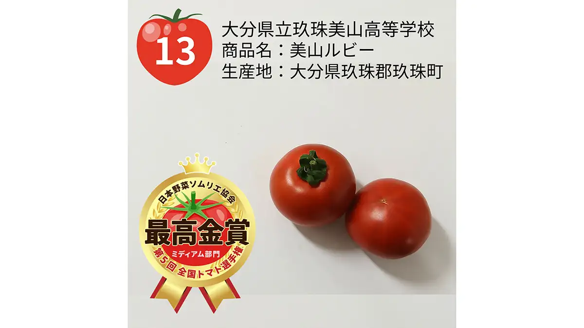 第5回全国トマト（ミディアム）選手権 大分県立玖珠美山高校「美山
