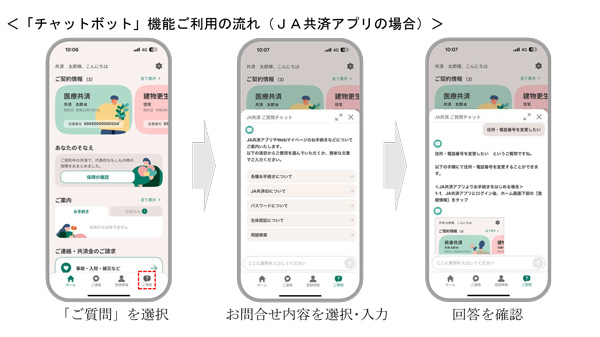 ＪＡ共済アプリ・Ｗｅｂマイページに「チャットボット」機能を導入　ＪＡ共済連