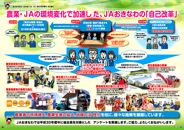 【ヒント＆ピント】伝えよう！ＪＡの自己改革３
