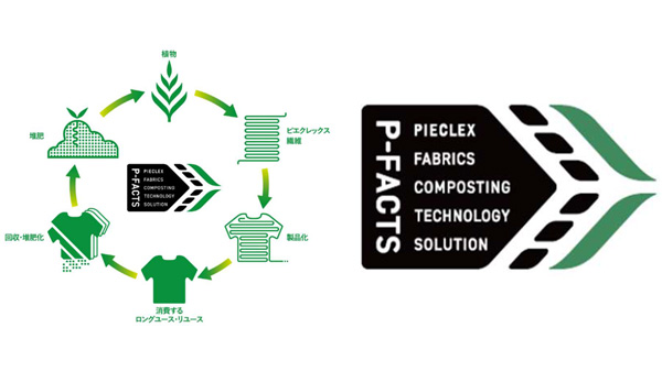 植物由来素材ユニフォームで「着る循環」を社会実証　Team P-FACTSと連携　2027年国際園芸博覧会協会