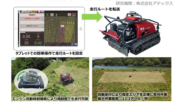 ナガエツルノゲイトウ防除、ドローンで鳥獣害対策　2025年農業技術10大ニュース（トピック1～5）　農水省