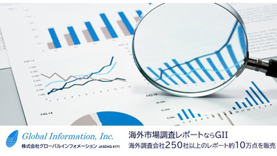 農業用化学品の市場規模　2021年から2028年にかけてCAGR2.8%で成長予測