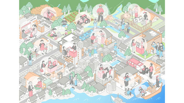 SDGsに関わる連続シンポジウム第2回「協同組合とディーセント・ワーク」開催