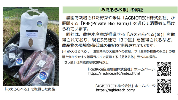 PBF取り組み　近畿農政局の広報誌「京都あぐり便り」に掲載　AGBIOTECH