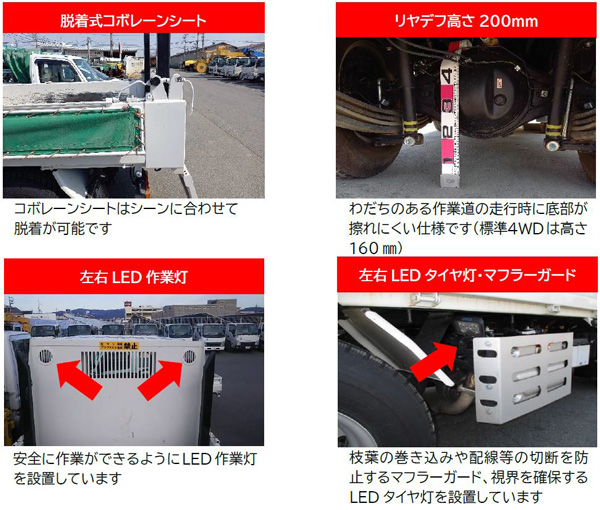 林業専用四駆「スタンションダンプ2.7t高床4WD」本格レンタル開始