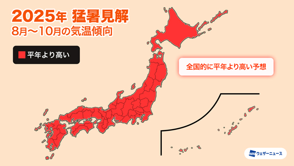 暑さ傾向　8月下旬〜9月初めは再び「ダブル高気圧」で猛暑に　ウェザーニューズ