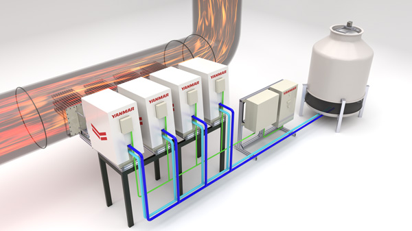 工場廃熱をCO2フリー電力へ変換　熱電発電システムを実用化　ヤンマー