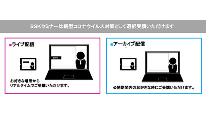 「乳酸菌の機能と産業利用」オンラインセミナー開催　SSK