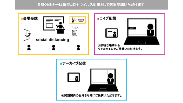 「代替肉・代替シーフード業界の事業環境と展望」セミナー開催　SSK