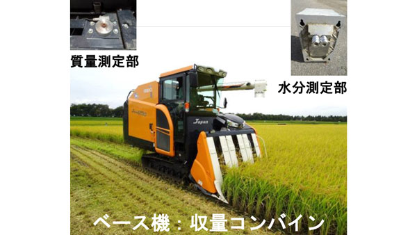 高水分の水稲収穫に適応可能なコンバインの車速制御技術　井関農機と開発　農研機構