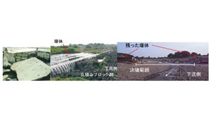 強靱なインフラを低コストで実現　取水堰などの洪水被災を防ぐ"ネット工法"開発　農研機構