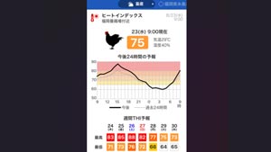 畜産の熱中症対策に役立つコンテンツも　ウェザーニューズが法人向け新サービス