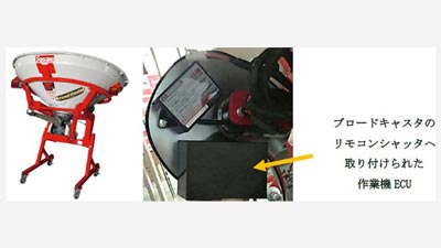 国産の農業用作業機で初「ISOBUS」認証取得　汎用ECUを販売開始　農研機構
